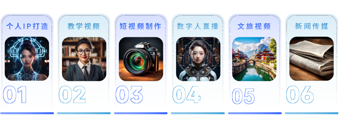 PA视讯国际教育大模型实训室加入数字人功能